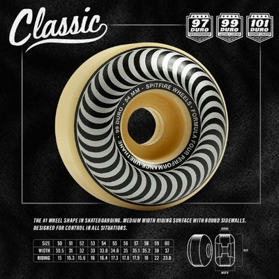 SPITFIRE Formula Four 101D Classic Swirl wheels - 56mm