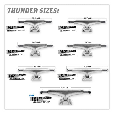 THUNDER Hi Light Polished trucks - 149