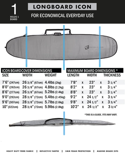 Creatures Longboard Icon 7ft 6 with fin slot - Silver Black