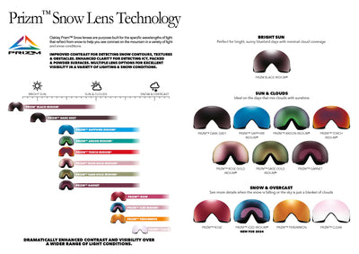 OAKLEY Line Miner Pro L goggles - Matte White w/ Sapphire Iridium