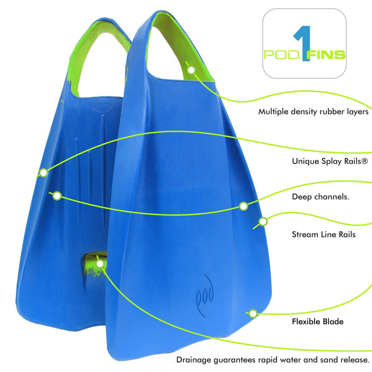 POD PF1 Fins - Blue/Green