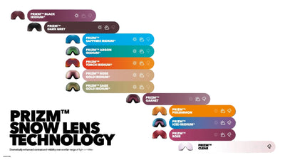 OAKLEY Line Miner L goggles - Matte White w/ Jade Iridium