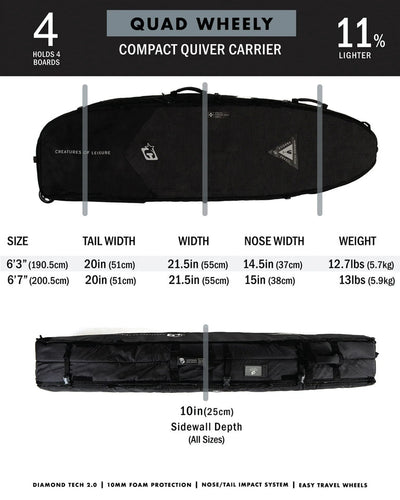 Creatures Shortboard Quad Wheely 6ft 3 - Black/Silver